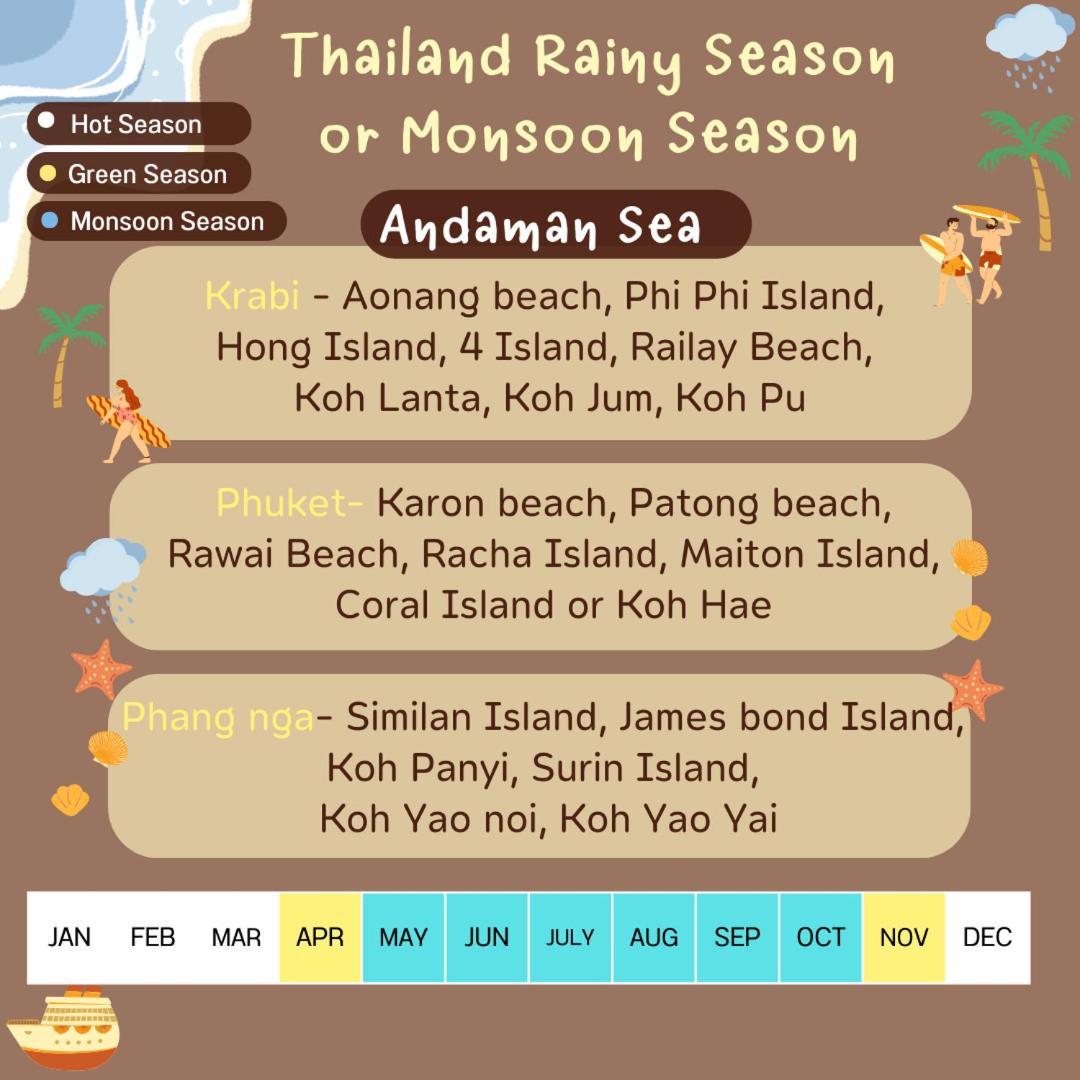 Phu Pha Aonang Resort & Spa Ao Nang Екстер'єр фото